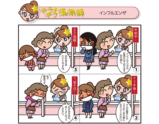 インフルエンザ